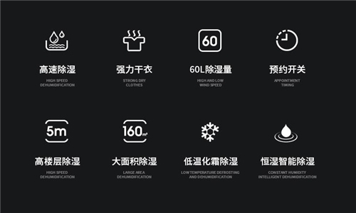 廣安區(qū)梅雨季地面潮濕怎么辦？就用除濕器