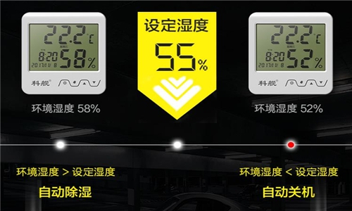 博物館吊頂除濕機(jī)，博物館濕度控制方案