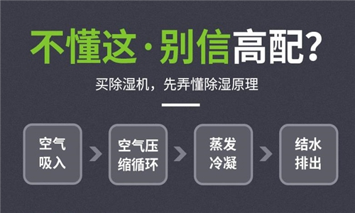 伊金霍洛旗梅雨天潮濕咋辦？采用除濕機(jī)