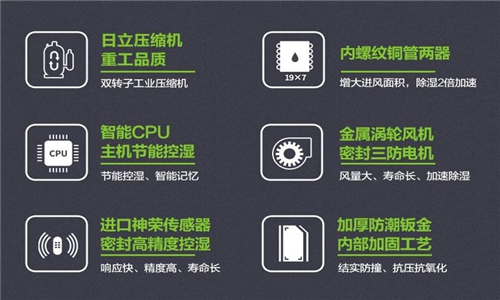 家用新風(fēng)除濕一體機(jī)，壁掛立式可選或者：家庭新風(fēng)除濕解決方案，靈活安裝選擇
