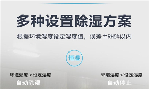 【告別潮濕悶熱，除濕機(jī)帶來干爽舒適】