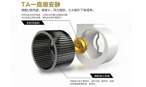 輕紡服裝鞋帽車間有效除濕辦法？