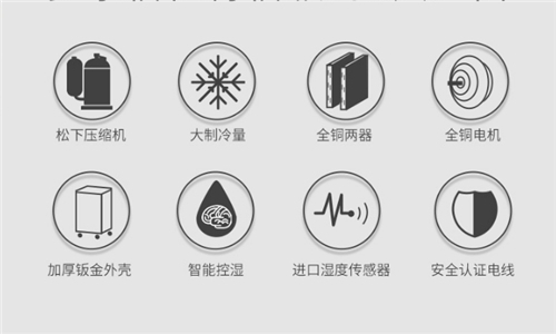 紙箱倉庫安裝除濕機的重要性